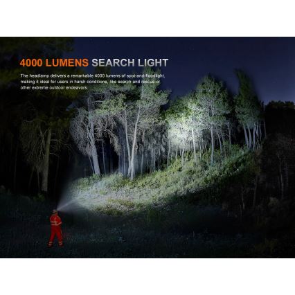 Fenix HP35R - Lanterna frontal LED recarregável e regulável LED/USB 5000 mAh IP66 4000 lm 500 h preta