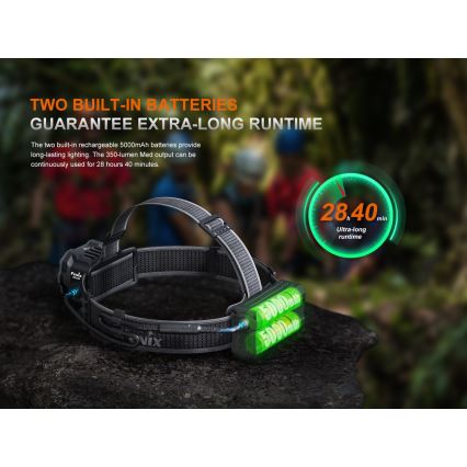 Fenix HP35R - Lanterna frontal LED recarregável e regulável LED/USB 5000 mAh IP66 4000 lm 500 h preta
