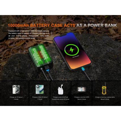Fenix HP35R - Lanterna frontal LED recarregável e regulável LED/USB 5000 mAh IP66 4000 lm 500 h preta