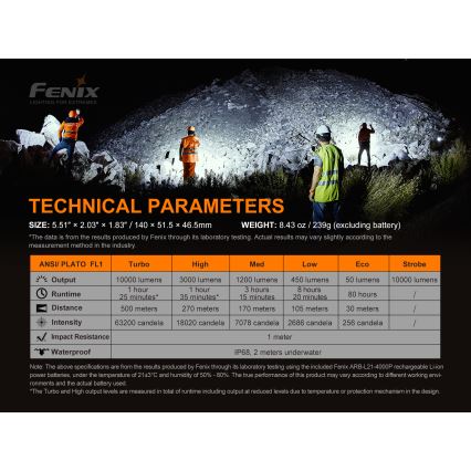 Fenix LR35R - Lanterna recarregável LED 6xLED/2x21700 IP68 10000 lm 80 hrs