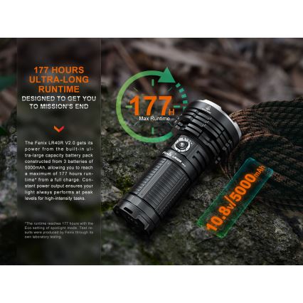 Fenix LR40RV20 - Lanterna recarregável LED LED/USB IP68 15000 brilhante 177 h 5000 mAh
