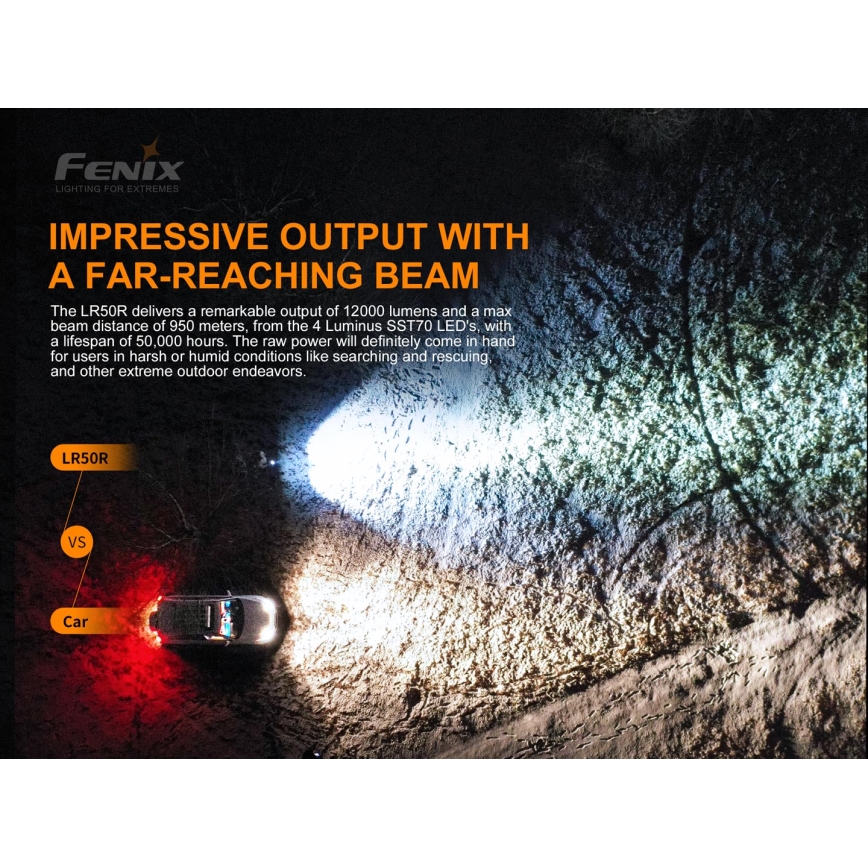 Fenix LR50R - Lanterna recarregável LED 4xLED/USB IP68 12000 lm 58 hrs