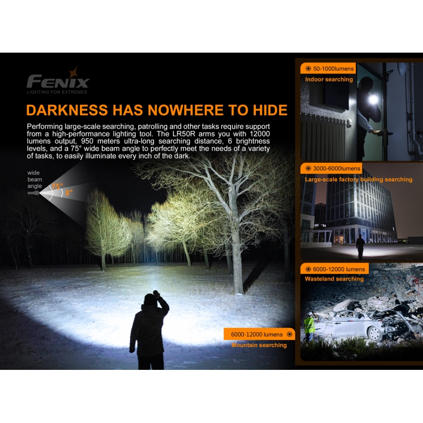 Fenix LR50R - Lanterna recarregável LED 4xLED/USB IP68 12000 lm 58 hrs