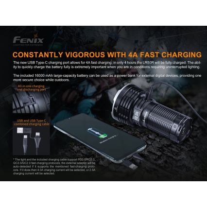 Fenix LR50R - Lanterna recarregável LED 4xLED/USB IP68 12000 lm 58 hrs