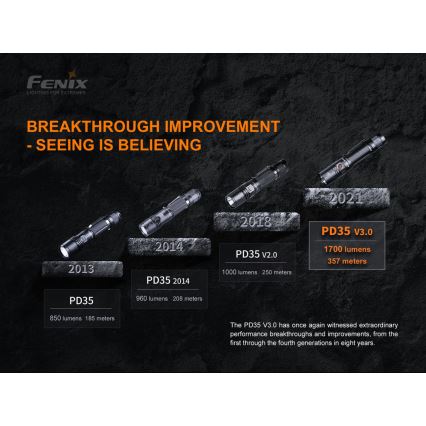 Fenix PD35V30 - Lanterna recarregável LED/USB/2xCR123A IP68 1700 lm 230 h 2600 mAh