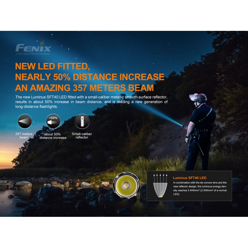 Fenix PD35V30 - Lanterna recarregável LED/USB/2xCR123A IP68 1700 lm 230 h 2600 mAh