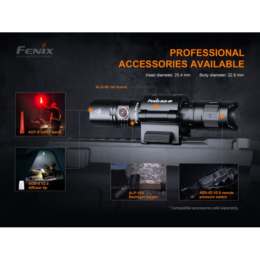 Fenix PD35V30 - Lanterna recarregável LED/USB/2xCR123A IP68 1700 lm 230 h 2600 mAh