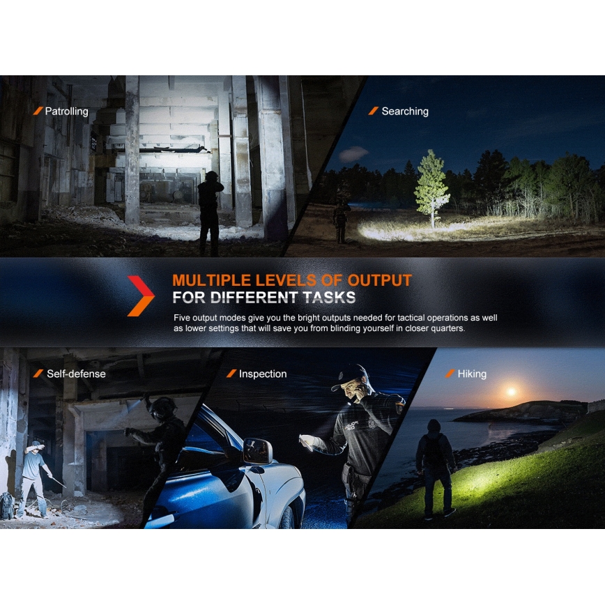 Fenix PD36RPRO - Lanterna tática LED recarregável LED/USB IP68 2800 lm 42 h 5000 mAh