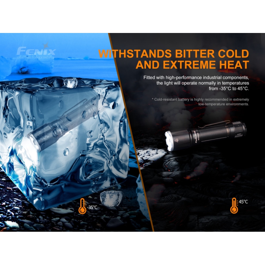 Fenix TK16V20 - Lanterna recarregável LED LED/1x21700 IP68 3100 lm 43 hrs