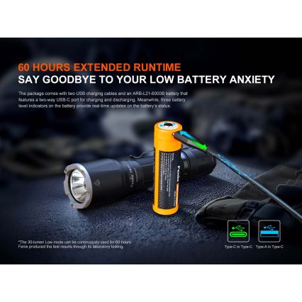 Fenix TK17BLK - Lanterna recarregável LED com dimerização e carregamento USB 6000 mAh IP68 3600 lm 60 h preta