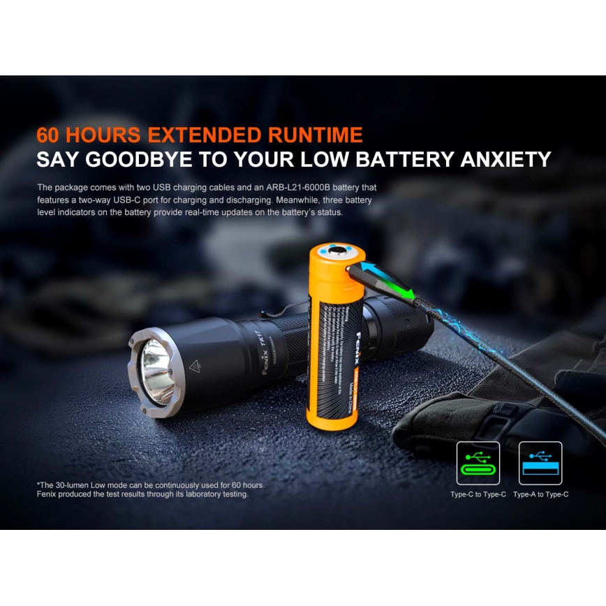 Fenix TK17BLK - Lanterna recarregável LED com dimerização e carregamento USB 6000 mAh IP68 3600 lm 60 h preta