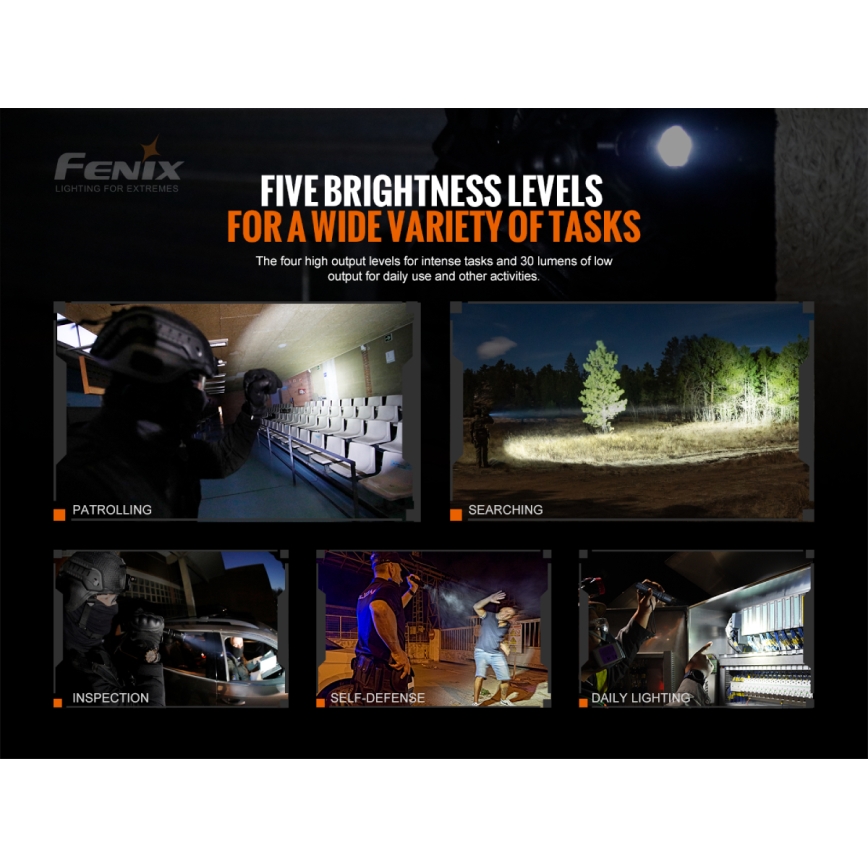 Fenix TK20RV20 - Lanterna LED táctica recarregável LED/USB IP68 3000 lm 48 h