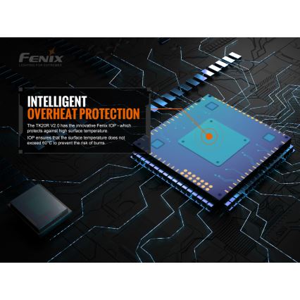 Fenix TK20RV20 - Lanterna LED táctica recarregável LED/USB IP68 3000 lm 48 h