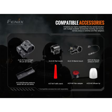 Fenix TK20RV20 - Lanterna LED táctica recarregável LED/USB IP68 3000 lm 48 h