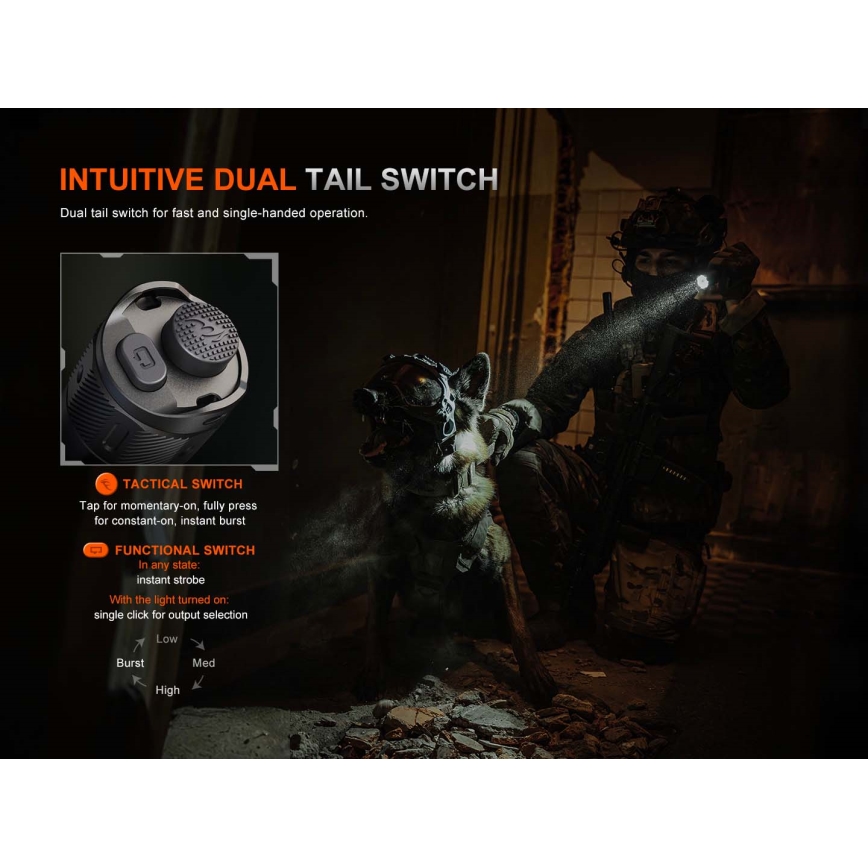 Fenix TK21RBLK - Lanterna recarregável LED regulável USB 6000 mAh IP68 3600 lm 72,5 h preta