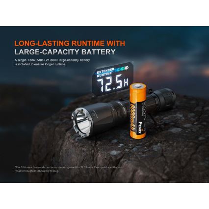 Fenix TK21RBLK - Lanterna recarregável LED regulável USB 6000 mAh IP68 3600 lm 72,5 h preta