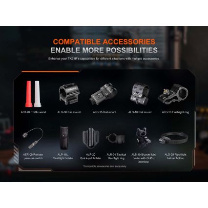 Fenix TK21RBLK - Lanterna recarregável LED regulável USB 6000 mAh IP68 3600 lm 72,5 h preta