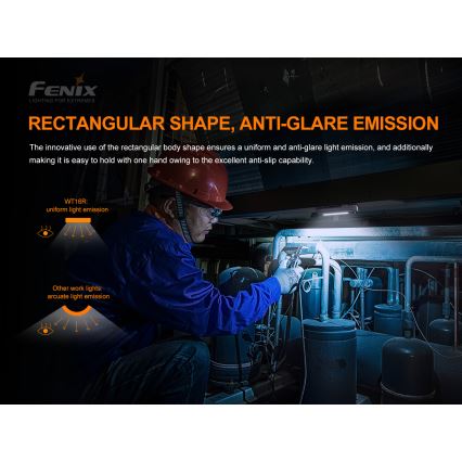 Fenix WT16R - Lanterna recarregável LED 2xLED/USB IP66 300 lm 30 hrs