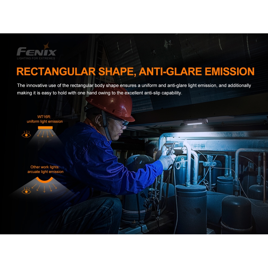 Fenix WT16R - Lanterna recarregável LED 2xLED/USB IP66 300 lm 30 hrs