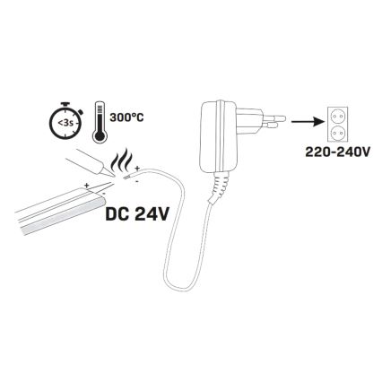 Fita LED NEON 5m LED/40W/24V rosa IP65