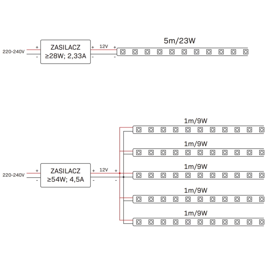 Fita LED RGBW regulável para exterior 5m LED/24W/12V IP65