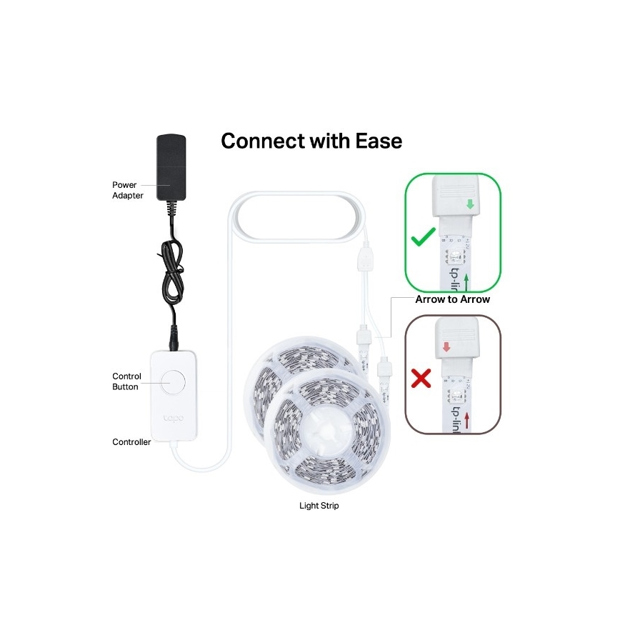 Fita LED RGBW regulável 5 m LED/20,5W/230V Wi-Fi