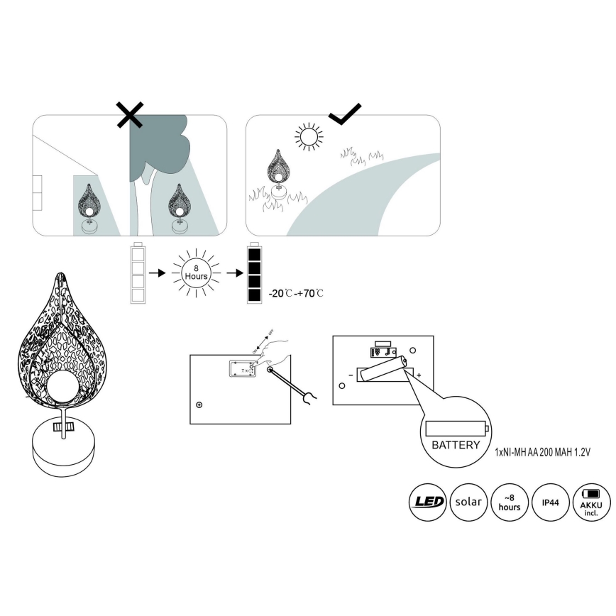 Globo - Iluminação solar LED LED/0,06W/3V IP44