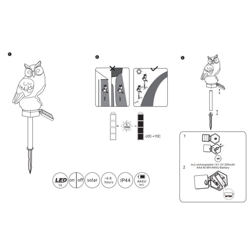 Globo - Iluminação solar LED LED/0,06W/3V IP44 coruja