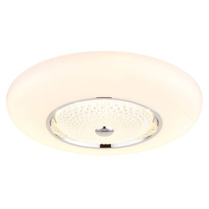 Globo - Candeeiro de tecto LED/48W/230V 2700/4000/6000K Ø 59 cm branco