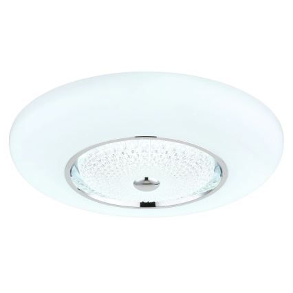 Globo - Candeeiro de tecto LED/48W/230V 2700/4000/6000K Ø 59 cm branco