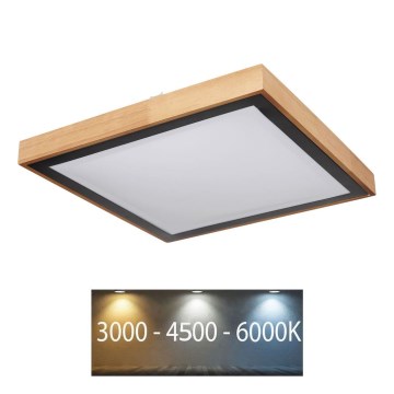 Globo - Iluminação de teto LED LED/24W/230V 3000/4500/6000K