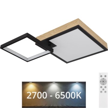 Globo - Luminária LED RGBW Dimerizável LED/21W/230V + LED/3W 2700-6500K + controlo remoto