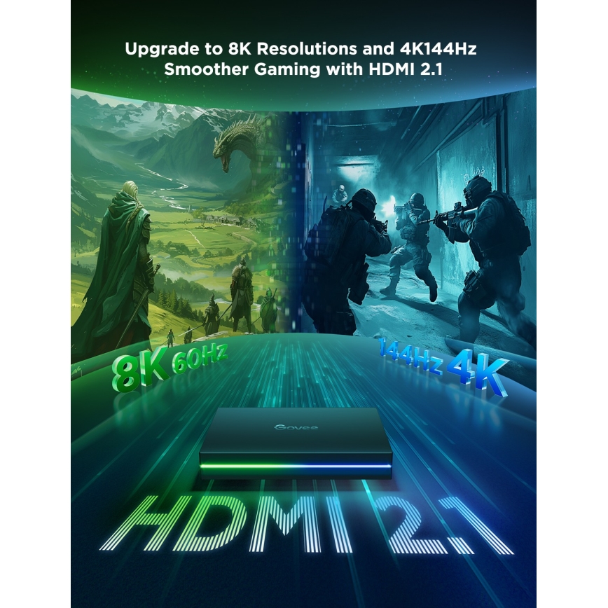 Govee - AI Sync Box Kit 2 kit inteligente de iluminação para PC 27-34 + painéis LED Wi-Fi