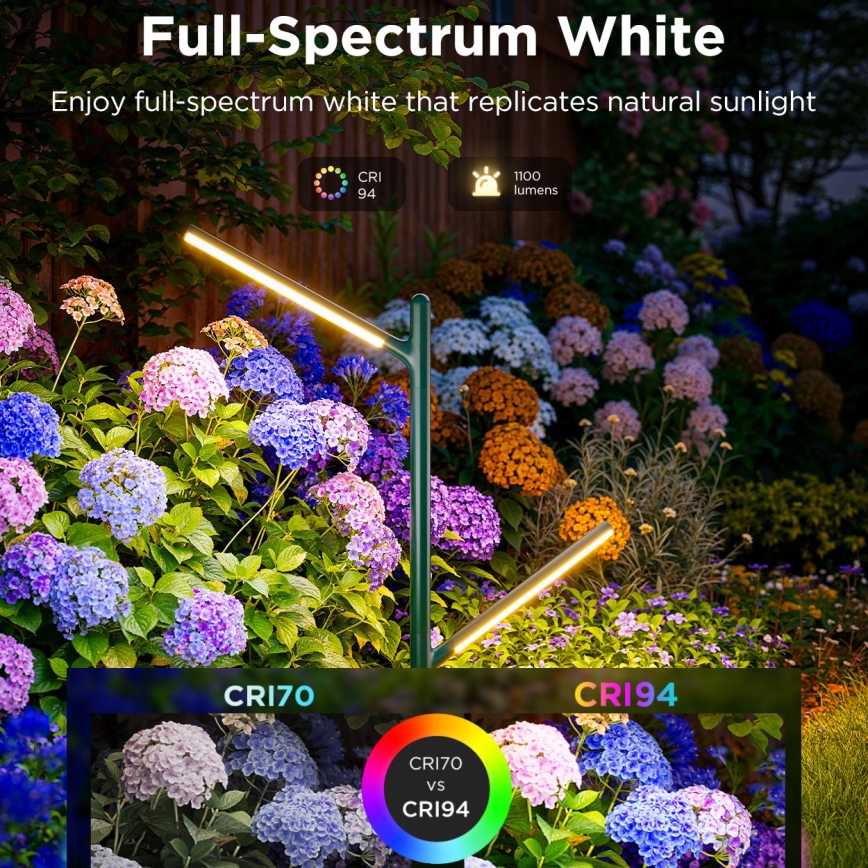 Govee- CONJUNTO 2x Lâmpadas de exterior LED RGBICWW regulável LED/36W/230V IP66 2700-6500K Wi-Fi