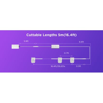 Govee - Downlights de cordas LED RGBIC 5m Wi-Fi