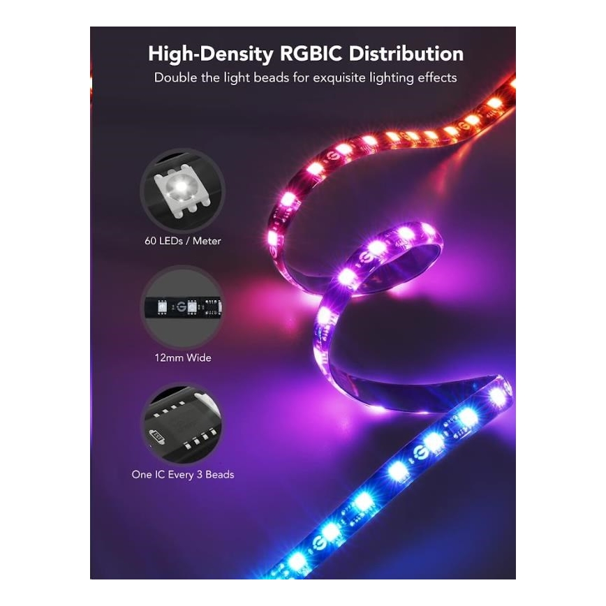 Govee - DreamView T2 DUAL TV 55-65 Iluminação LED Smart RGBIC Wi‑Fi + comando remoto