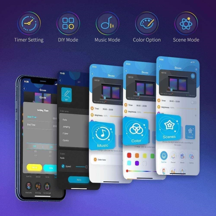 Govee - Fita LED RGB Inteligente Wi-Fi 5m