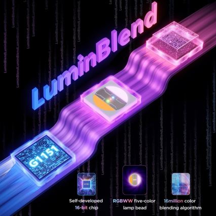 Govee - Fita LED RGBICWW pendente/36W/24V 4m Skyline Matter Wi-Fi