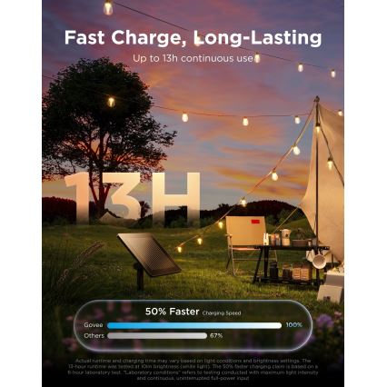 Govee - LED RGBICW Cordão solar 8xLED/6W/5V Wi-Fi Matter IP67