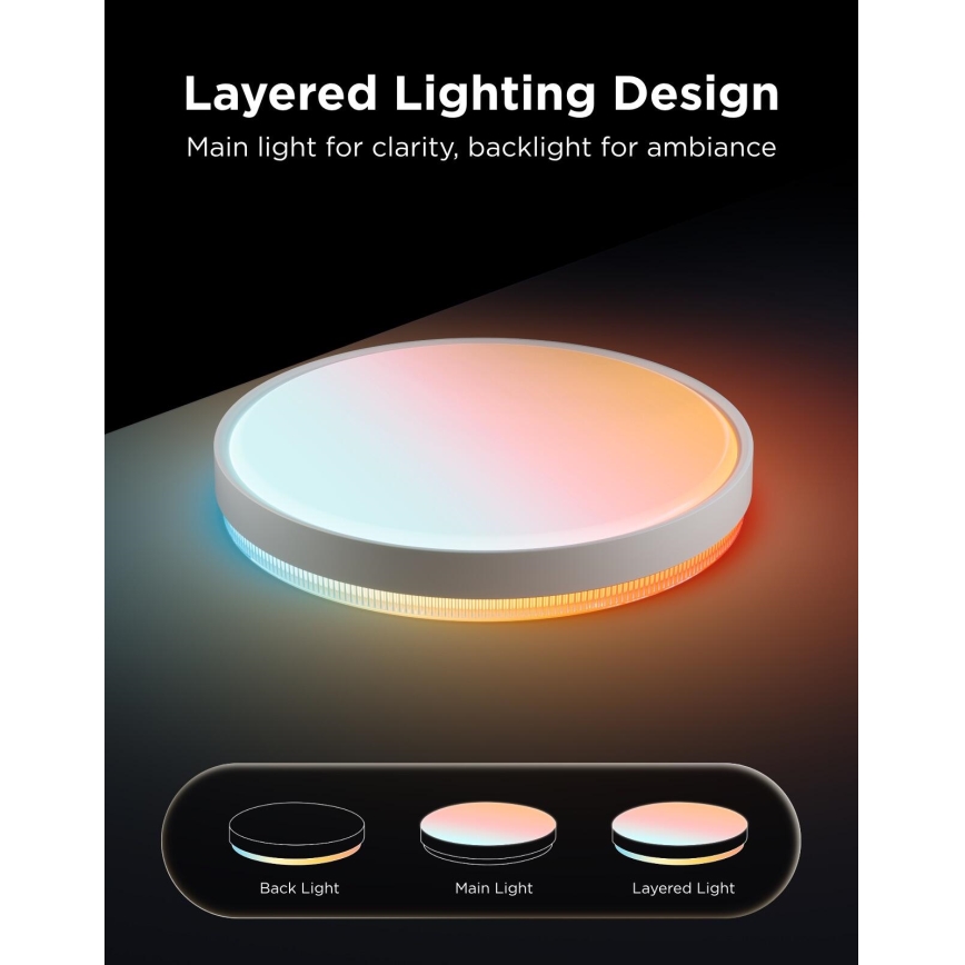 Govee - LED RGBICWW Luminária de teto dimerizável LED/55W/230V Ø 46 cm Matter Wi-Fi
