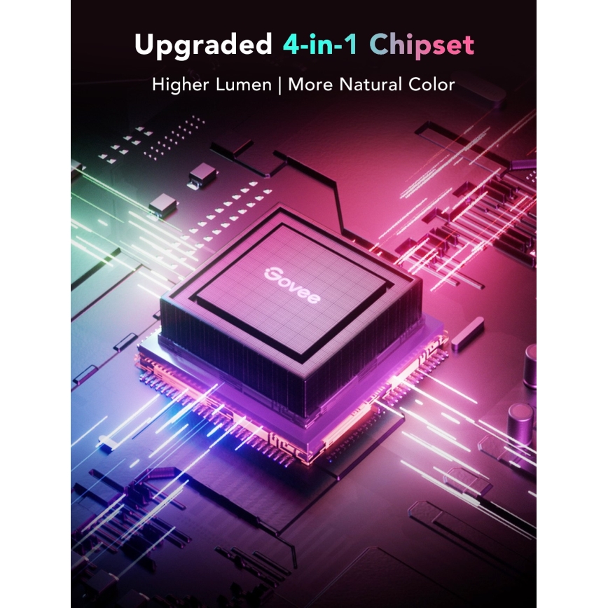 Govee - M1 PRO PREMIUM Fita LED inteligente RGBICW+ 2m Wi-Fi Matter