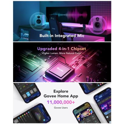 Govee - M1 PRO PREMIUM Fita LED inteligente RGBICW+ 2m Wi-Fi Matter