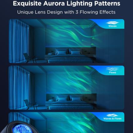 Govee - Projetor de luz LED RGBW Galaxy Light Pro Wi-Fi Matter