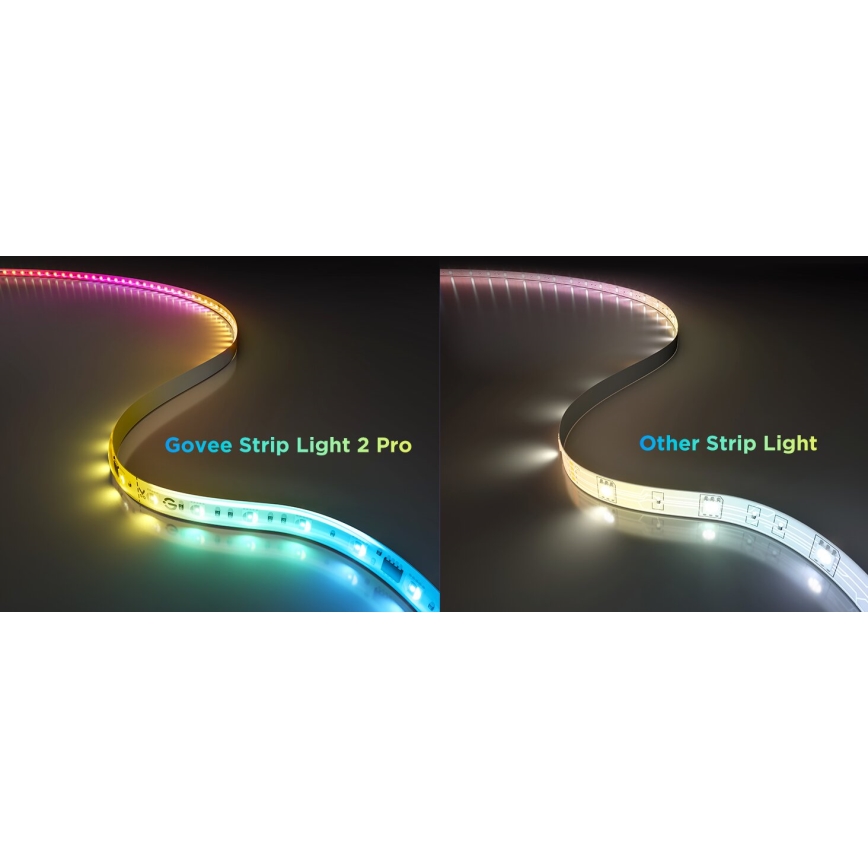 Govee - Tira de Iluminação LED RGBWWIC com regulação 2 Pro 1m Wi-Fi Matter