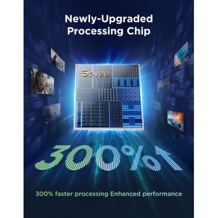 Govee - TV Backlight 3 Pro 55-65 Iluminação SMART LED RGBIC para TV com Wi-Fi