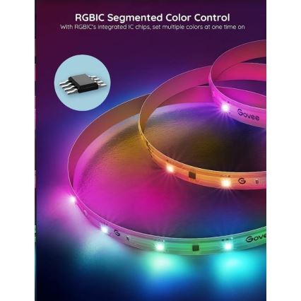 Govee - Wi-Fi RGBIC Smart PRO Tira LED 5m