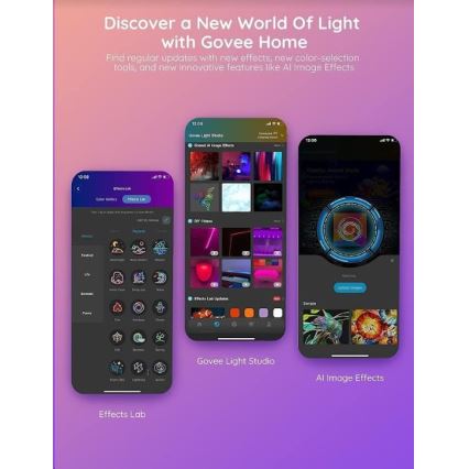 Govee - Wi-Fi RGBIC Smart PRO Tira LED 5m