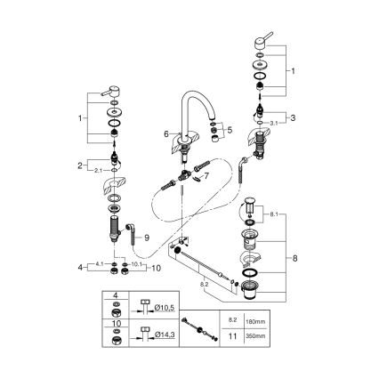 GROHE 20216001 - Bateria de lavatório de três furos CONCETTO DN 15, tamanho L, acabamento cromado