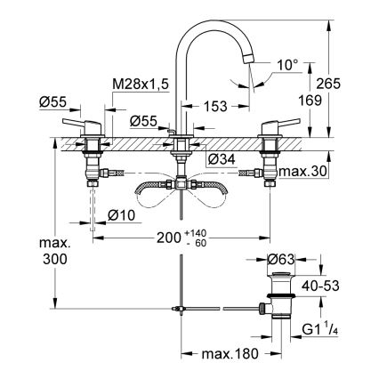 GROHE 20216001 - Bateria de lavatório de três furos CONCETTO DN 15, tamanho L, acabamento cromado