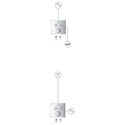 GROHE 29145000 - Placa de acabamento para misturador embutido SMARTCONTROL, cromado brilhante